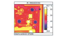 Infrared-thermo