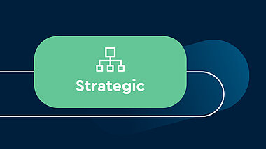 Green button Strategic