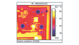 Infrared-thermo
