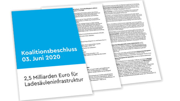 Whitepaper Ergebnis Koalitionsausschuss