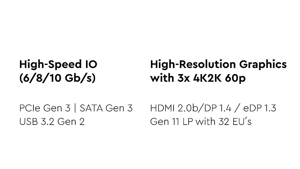 High-Speed IO / High-Resolution Graphics