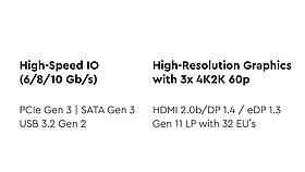 High-Speed IO / High-Resolution Graphics