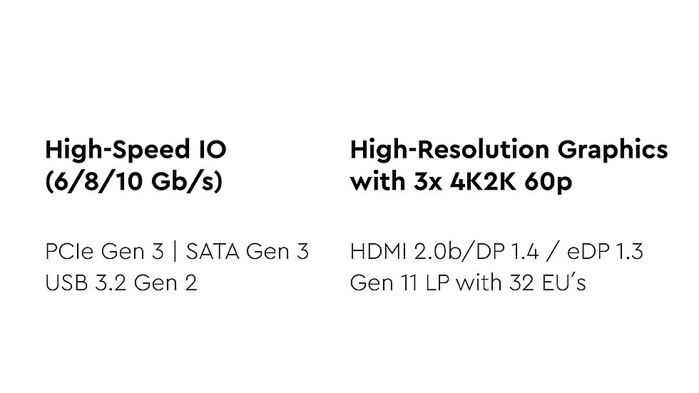 High-Speed IO / High-Resolution Graphics
