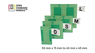 Formfaktoren OSM
