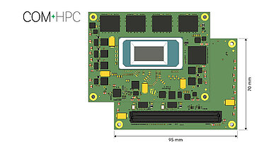 Formfaktoren COM HPC Mini