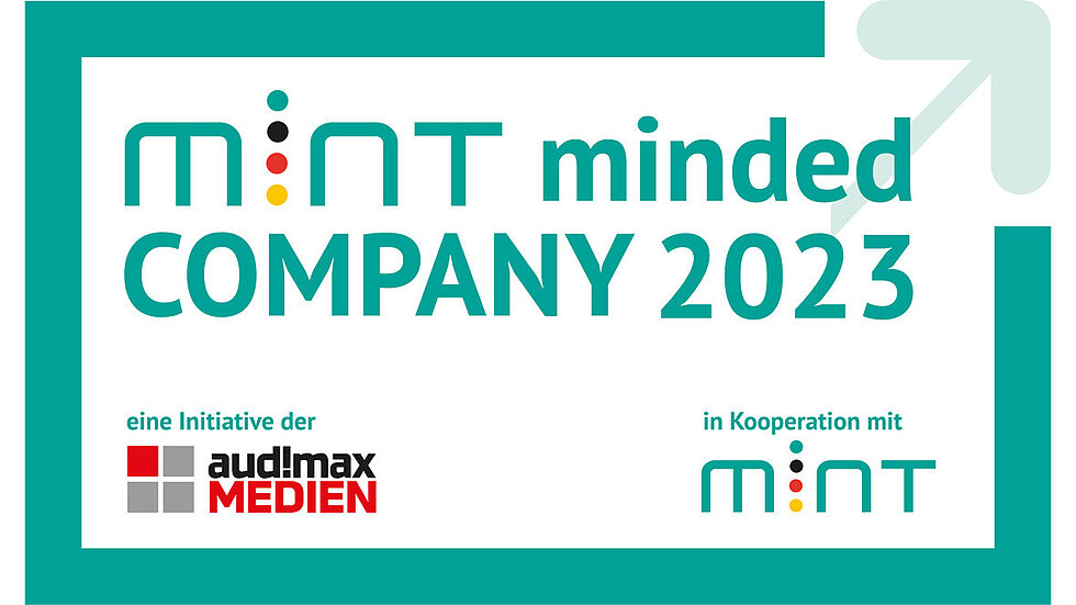 MINT Minded