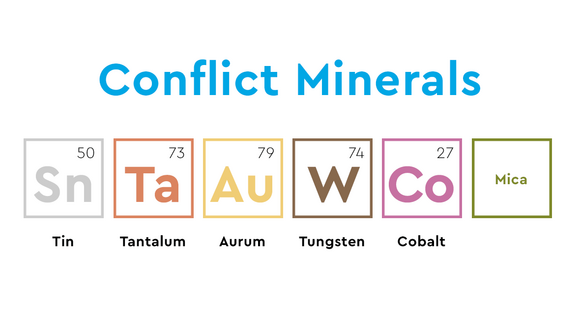 conflict minerals