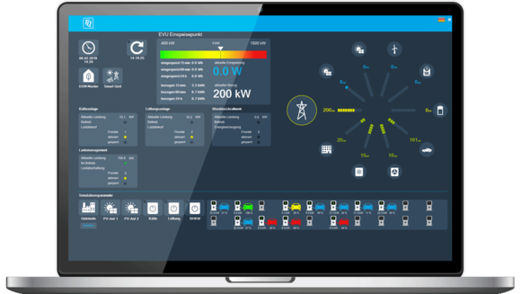 Automated switching on and off