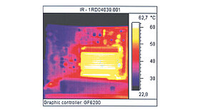 infrared-thermo