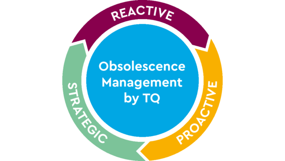 Obsolescence Management