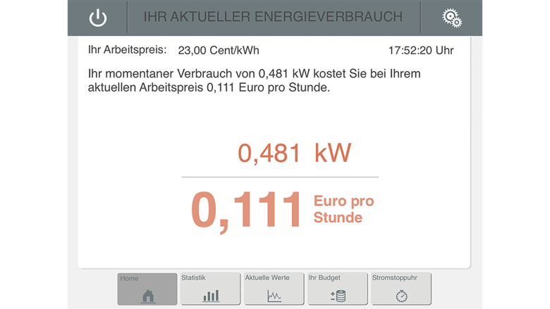 Energy Consumption WebGUI Diagram