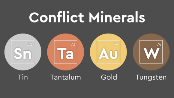 Conflict Minerals