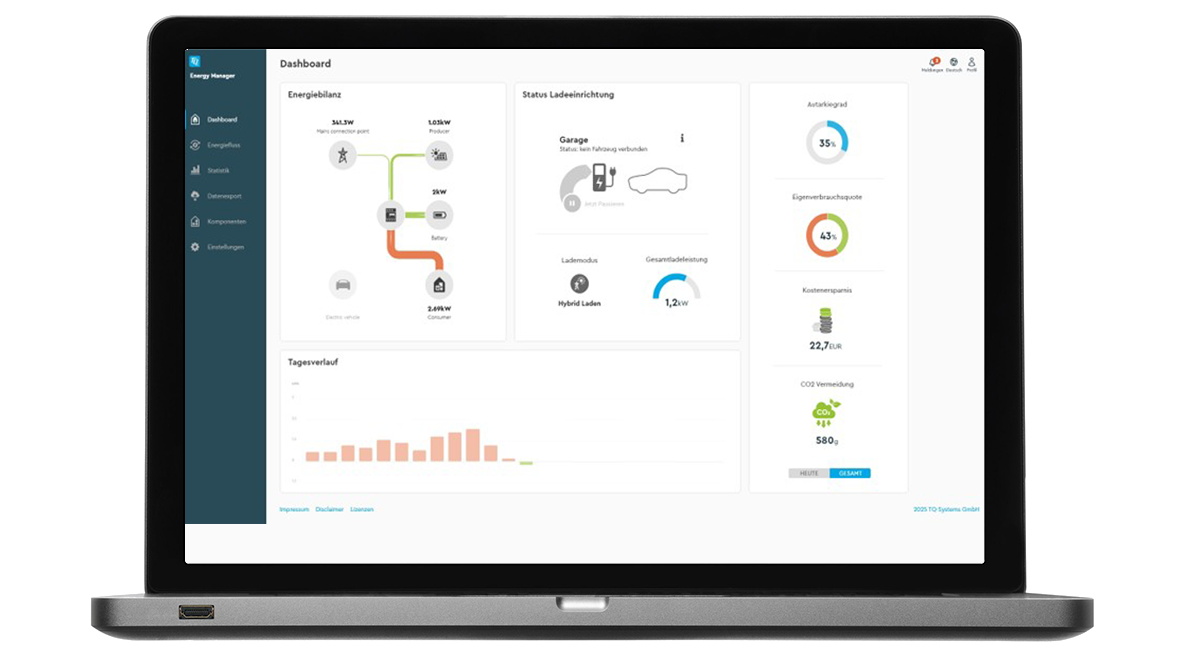 Laptop mit Dashboard Ansicht vom TQ Energy Manager