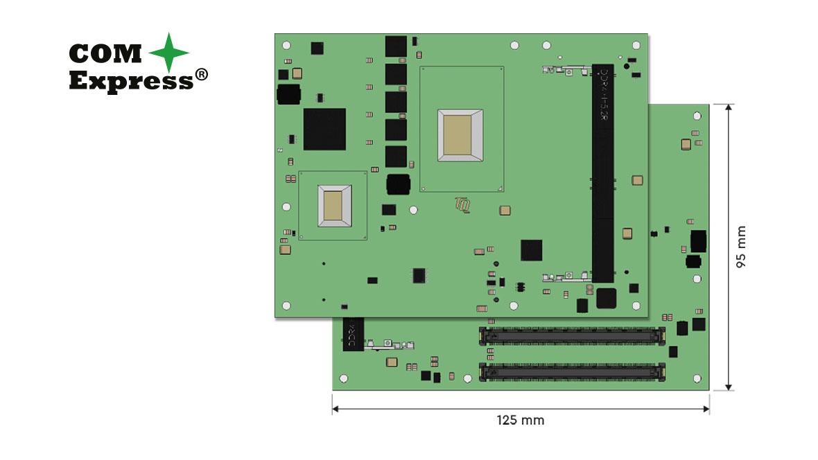 Form factors COM Express Basic
