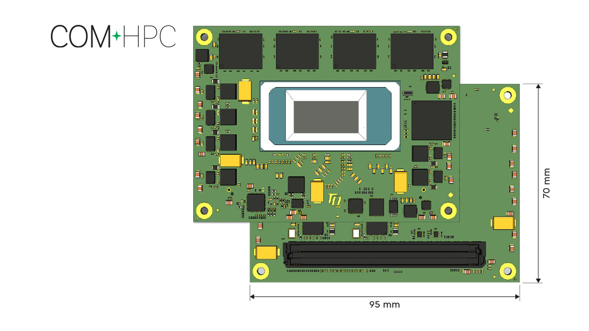 Form factors COM HPC Mini