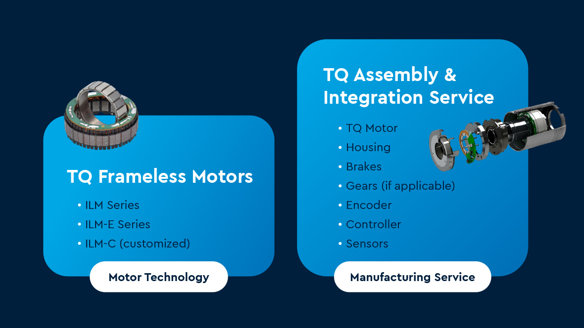 The Two Pillars of TQ-RoboDrive: Motor Technology and Manufacturing Services